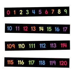 Numbers 0-120 Mini Bulletin Board Set, CD-110476