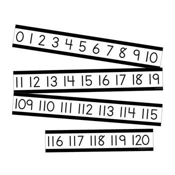 Simply Boho Number Line Mini Bulletin Board St, CD-110508