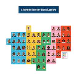 Amazing People Black Leaders Bulletin Board St, CD-110514