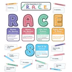 Race Writing Strategy Bulletin Set, CD-110547