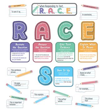 Race Writing Strategy Bulletin Set, CD-110547