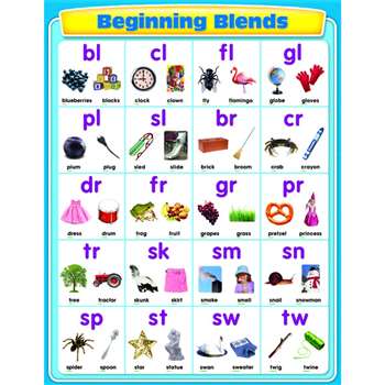 Beginning Blends Chartlet By Carson Dellosa