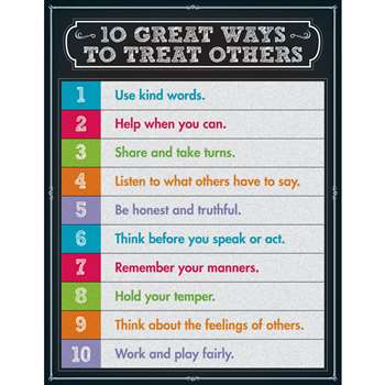 10 Great Ways To Treat Others Chartlet Gr 1-5, CD-114123