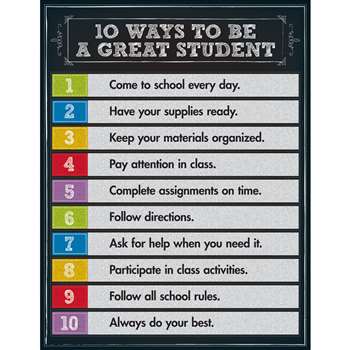10 Ways To Be A Good Student Chartlet Gr 1-5, CD-114124