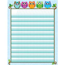 Colorful Owls Incentive Chart By Carson Dellosa