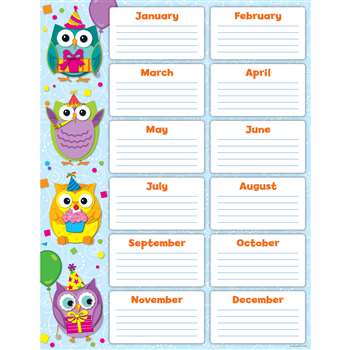 Colorful Owls Birthday Chart By Carson Dellosa