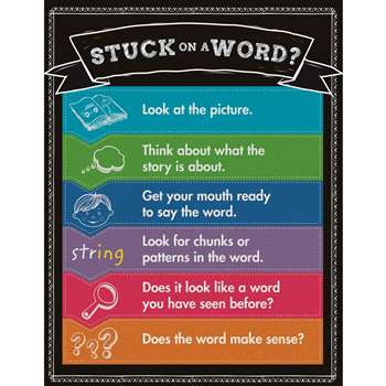 Stuck On A Word Chartlet All Grades Language Arts, CD-114232