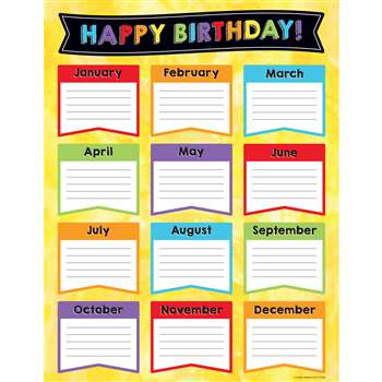 Celebrate Learning Birthday Chart, CD-114239