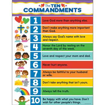 Ten Commandments Chart, CD-114289