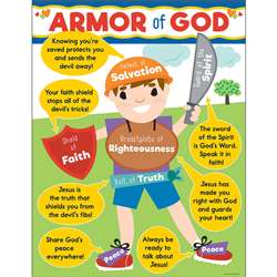 Armor Of God Chart, CD-114291