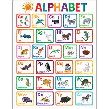 World Of Eric Carle Alphabet Chart, CD-114294