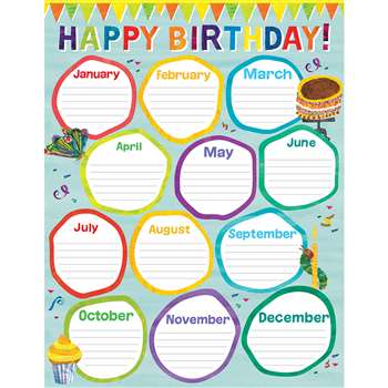 World Of Eric Carle Birthday Chart, CD-114300