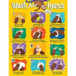 One World Handwashing Chart, CD-114308