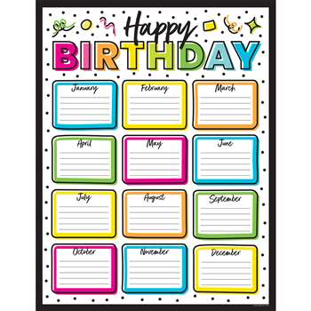 Kind Vibes Birthday Chart, CD-114312