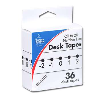 Desk Tapes -20 To 20 Number Line Gr K-5, CD-122124