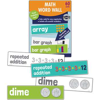 Math Word Wall Gr 2, CD-145113