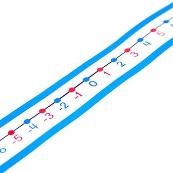 Student -20 To 20 Number Lines Gr K-3, CD-155000