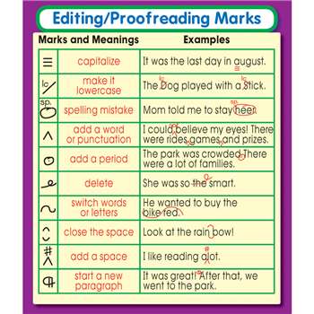 Editing Proofreading Marks Stickers By Carson Dellosa