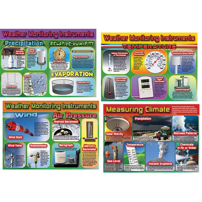 Weather & Climate Monitoring Instruments Bulletin Board Set By Carson Dellosa