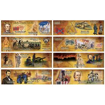 The Civil War Time Line Mini Bulletin Board Set By Carson Dellosa