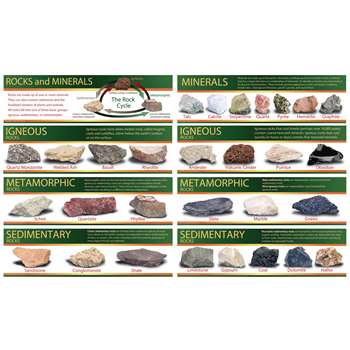 Identifying Rocks And Minerals Mini Bulletin Board Set By Carson Dellosa