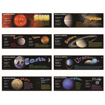 Solar System Mini Bulletin Board Set By Carson Dellosa