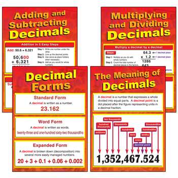 Shop All About Decimals Bbs - Cd-410090 By Carson Dellosa