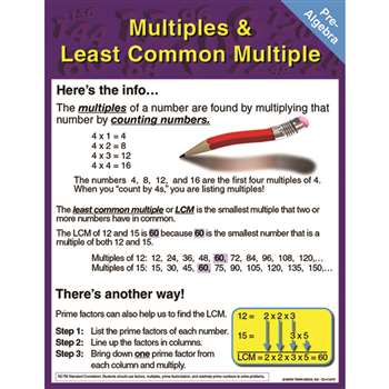 Pre-Algebra Multiples & Least Common Multiple Chartlet By Carson Dellosa