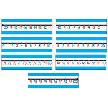 Bb Set Classroom Number Line 22L Numbers 20 To 100 By Carson Dellosa