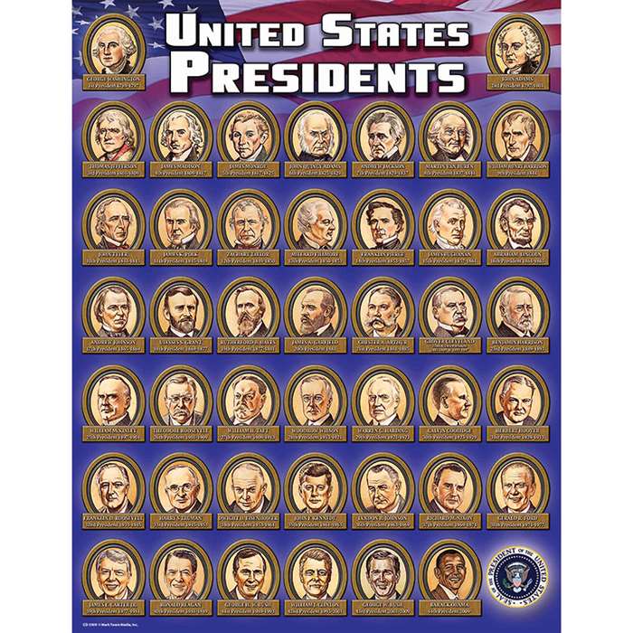 Presidents Chartlet (Revised) By Carson Dellosa