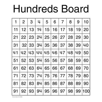 Chartlet Hundreds Board 17 X 22 By Carson Dellosa