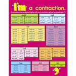 Chartlet Contractions 17 X 22 By Carson Dellosa