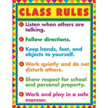 Chartlet Class Rules 17 X 22 By Carson Dellosa