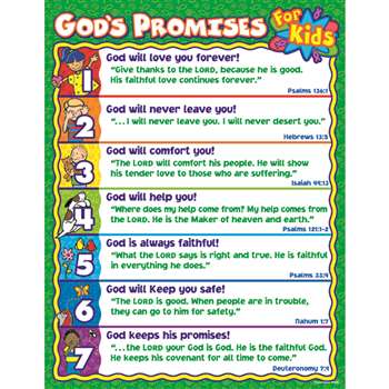Gods Promises For Kids By Carson Dellosa