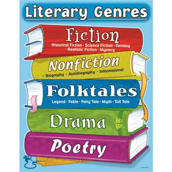 Chart Literary Genres By Carson Dellosa