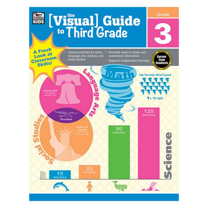 Visual Guide To Third Gr, CD-704927