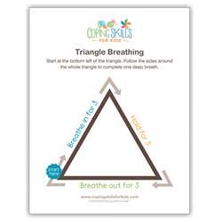 Triangle Deep Breathing Poster, CSKOPTR11