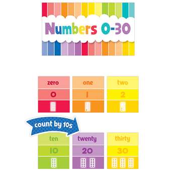 Numbers 0-30 Mini Bulletin Board Set Painted Palet, CTP0601