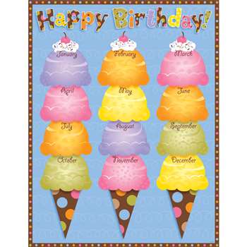 Birthday Dots On Chocolate Chart By Creative Teaching Press