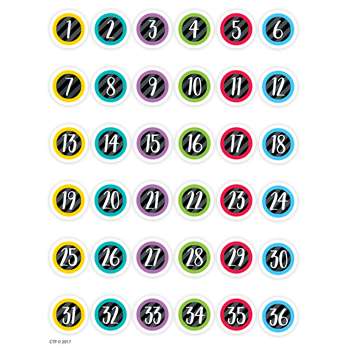 Student Numbers Stickers, CTP2171