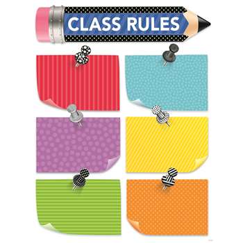 Bold Bright Class Rules Chart, CTP2848