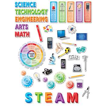 Stem/Steam Bulletin Board Set, CTP2962