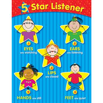 5-Star Listener Small Chart By Creative Teaching Press