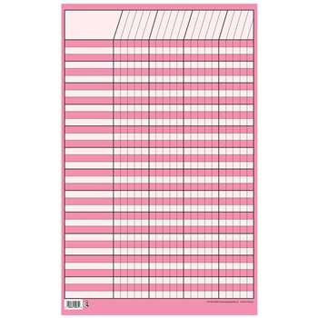 Chart Incentive Small Pink By Creative Teaching Press