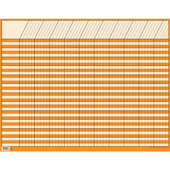 Lg Orange Horiz Inctv Chart By Creative Teaching Press