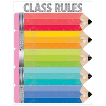 Upcycle Style Class Rules Chart, CTP5249