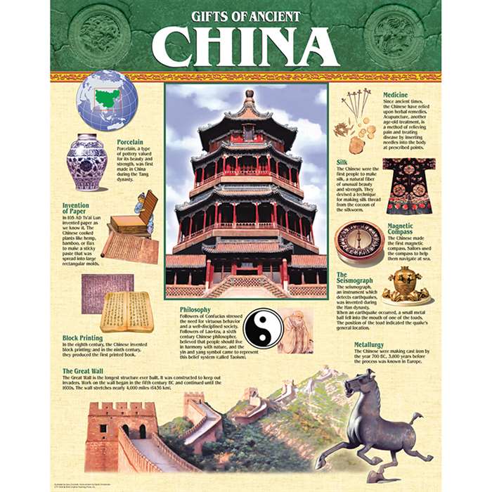 Ancient China Chart By Creative Teaching Press