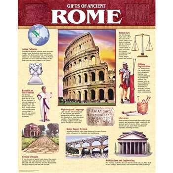 Ancient Rome Chart By Creative Teaching Press