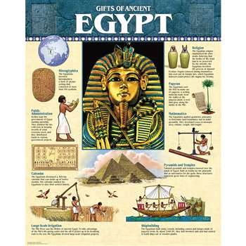 Ancient Egypt Chart By Creative Teaching Press