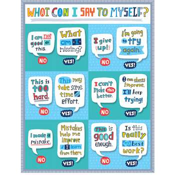 What Can I Say To Myself Chart, CTP5627